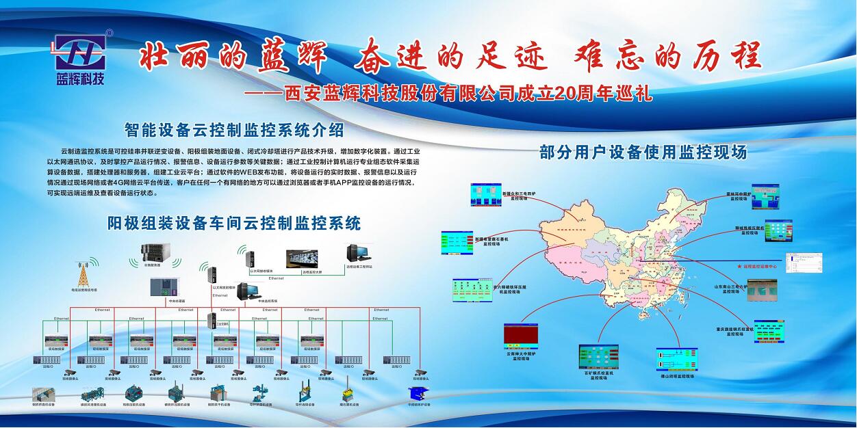 热烈祝贺西安蓝辉科技股份有限公司成立20周年巡礼